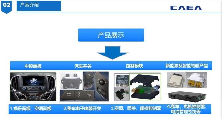 温州女企业家领航 七千员工齐心返岗，首季产值突破10亿的电子企业崛起